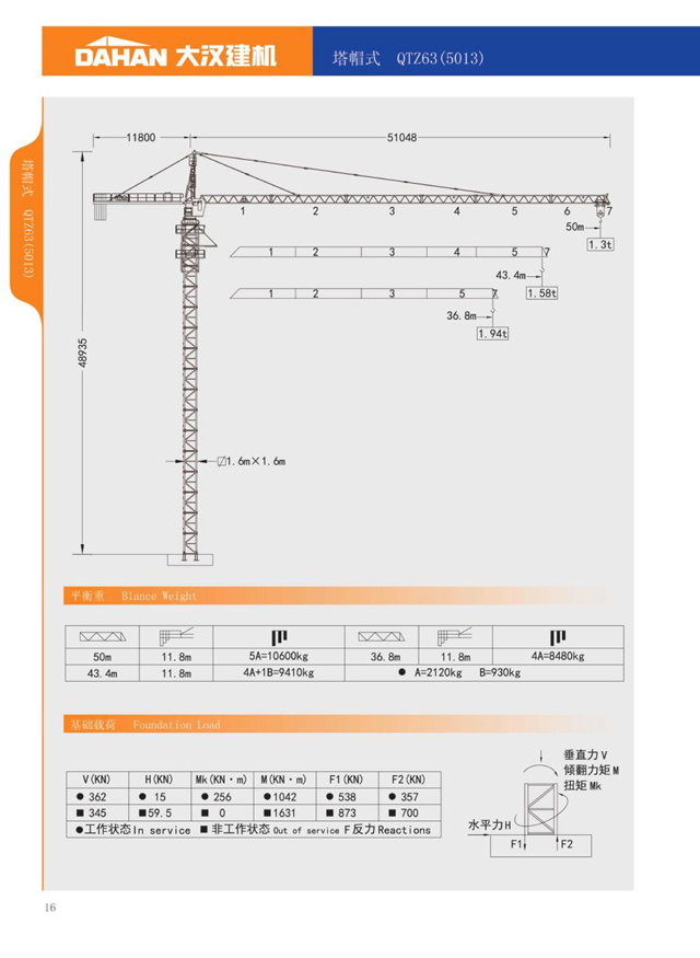 張家界國(guó)輝建材有限公司,張家界塔吊租賃,施工電梯租賃,重型吊車租賃,隨車吊租賃,辦公車輛